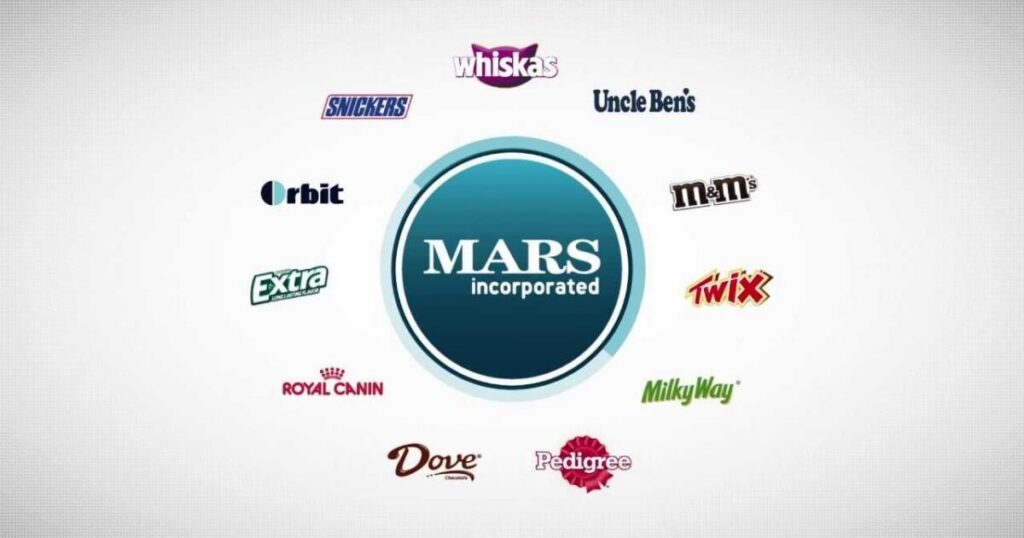 Mars își consolidează conducerea din România. Noul director a gestionat anterior 12 piețe internaționale